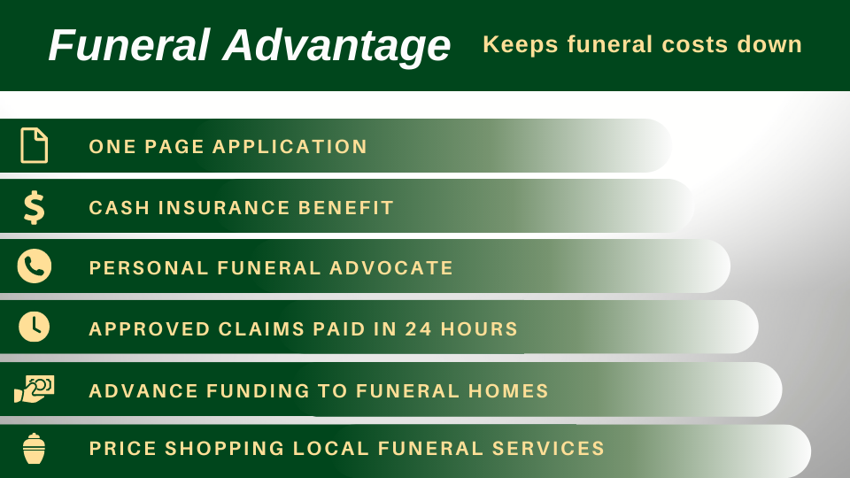 Funeral Announcement Example