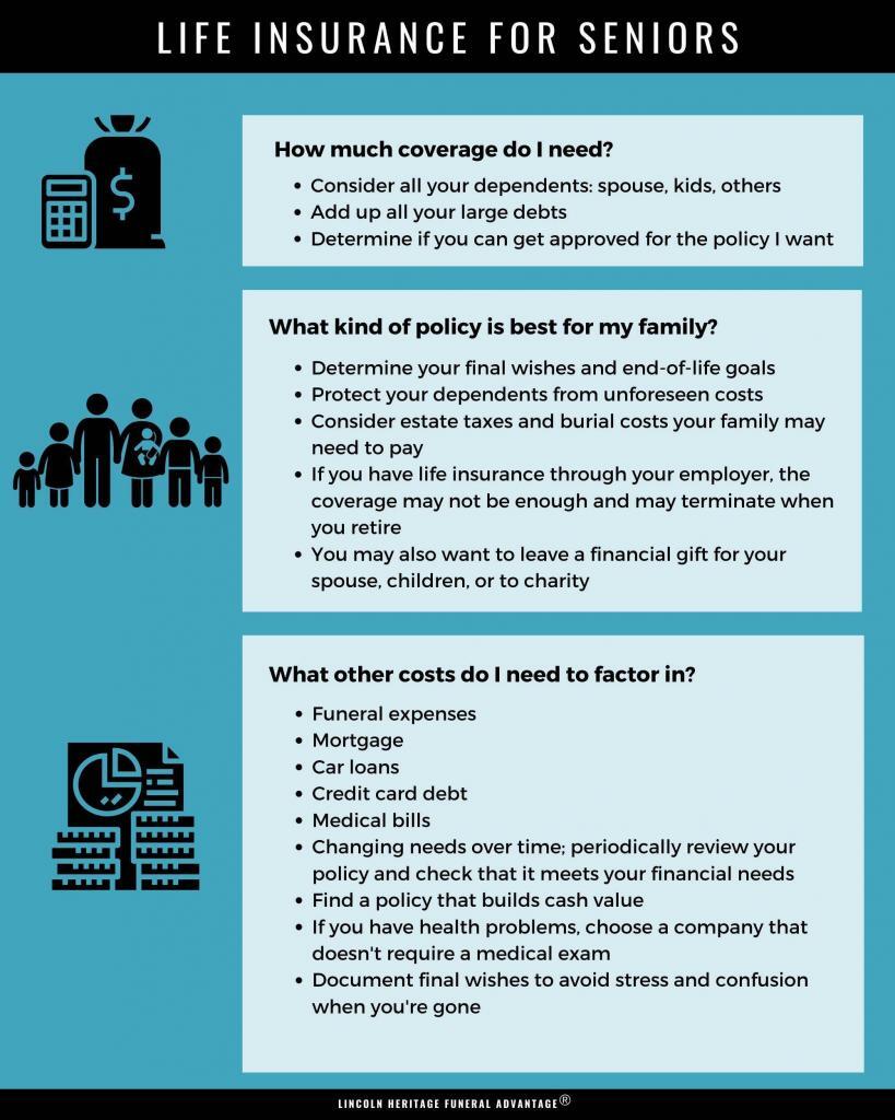 Best Life Insurance for Seniors (Term vs Whole, Affordable, No Exam)
