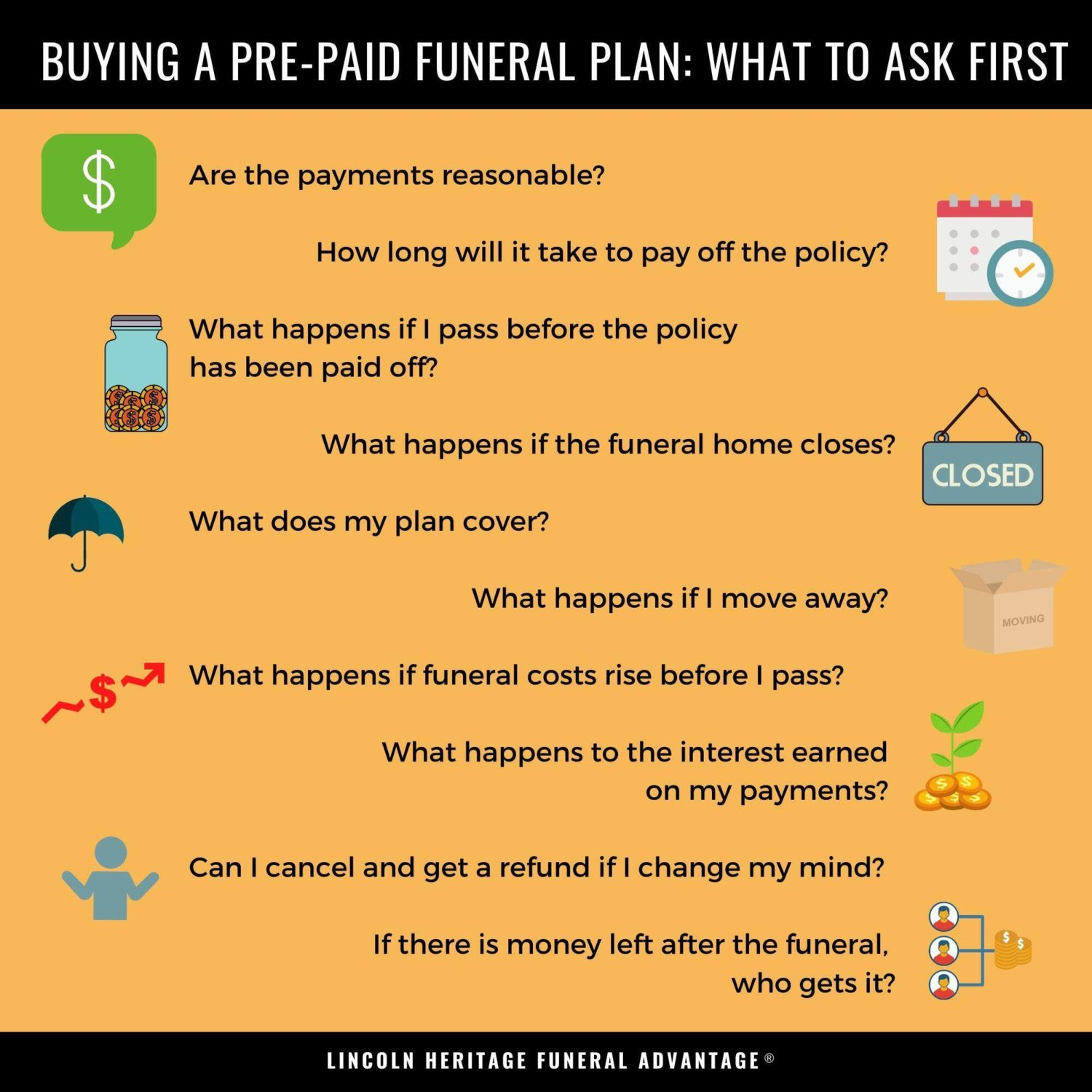 How Pre Paid Funeral Plans Work Costs Expenses Pros Cons Questions