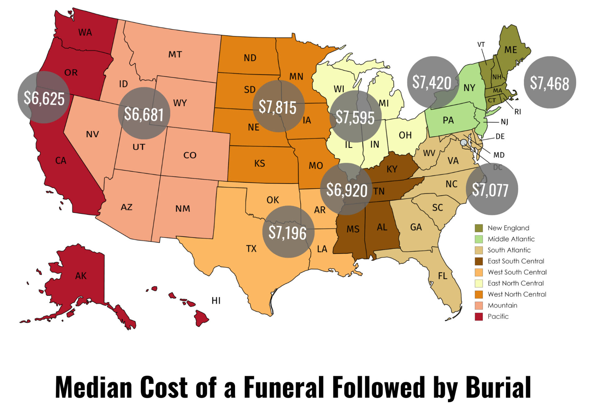 2021 Breakdown of Average Cremation Costs