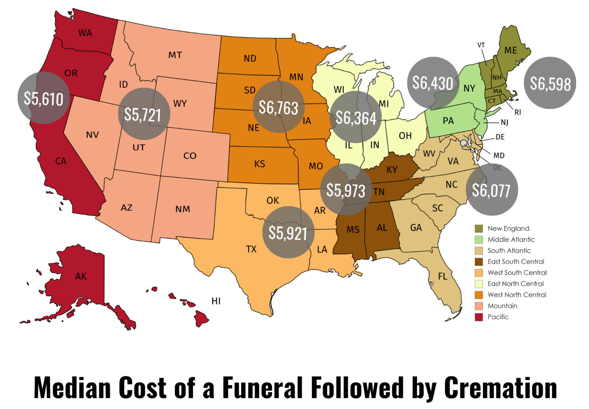 Median cost of a funeral with cremation in different parts of US.