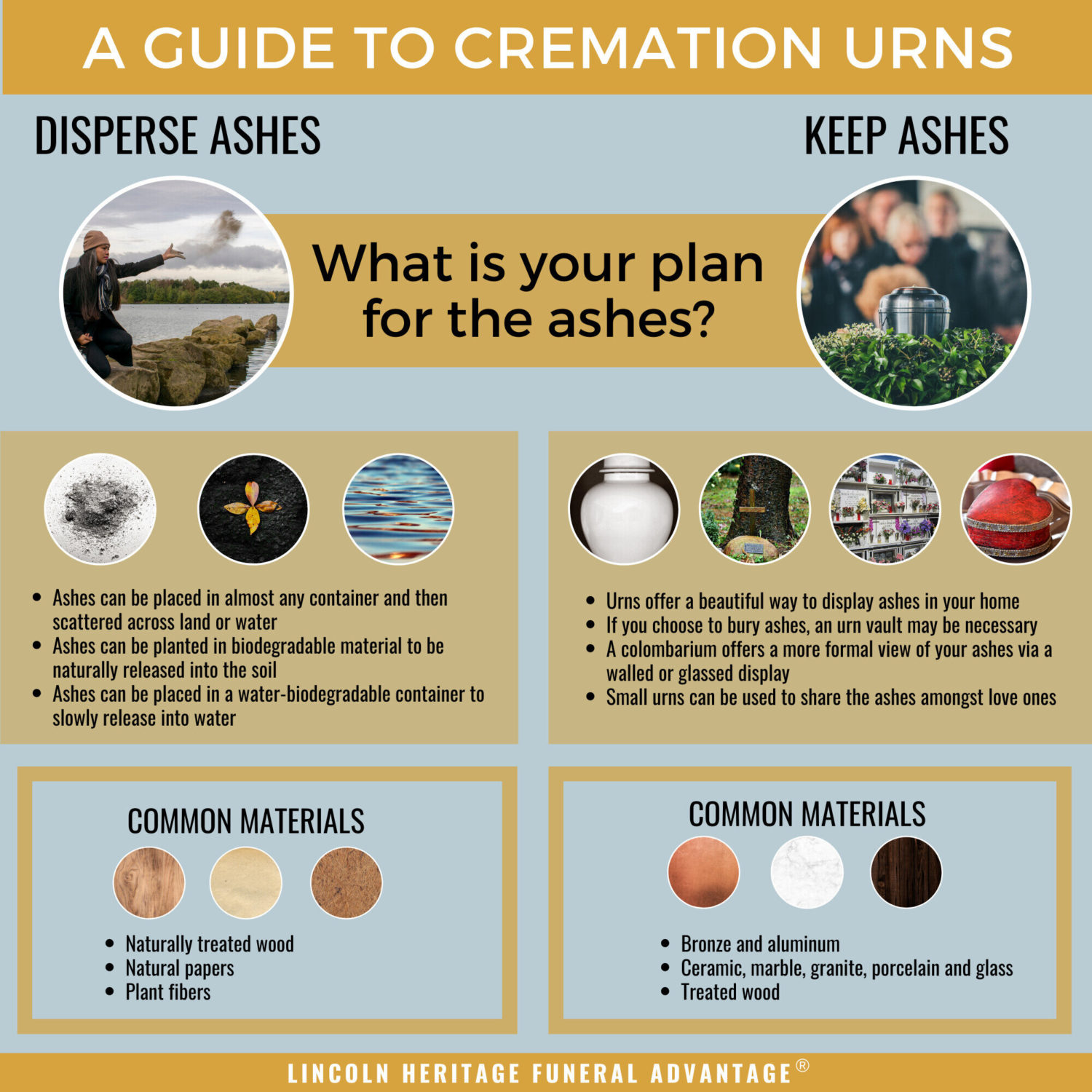 About Cremation Urn Sizes