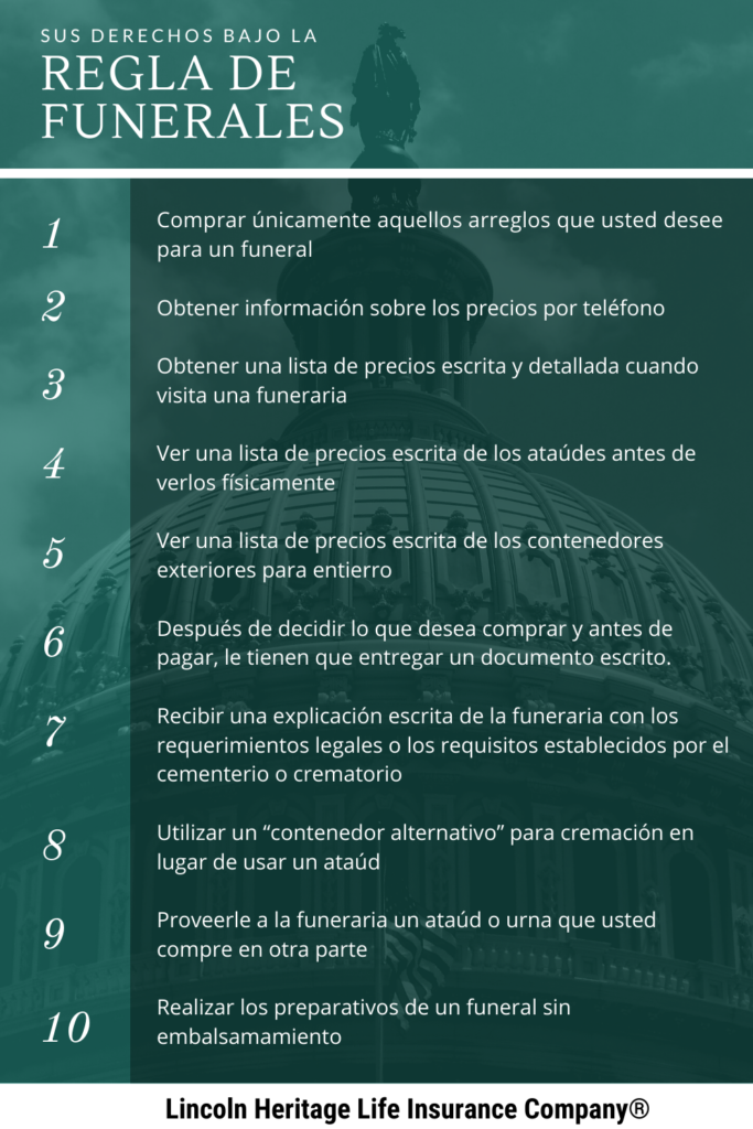 Infografía de reglas funerarias