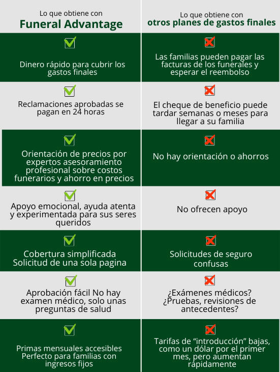 Lo_que_obtiene_Infographic3 Lo que obtiene